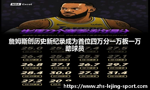 詹姆斯创历史新纪录成为首位四万分一万板一万助球员